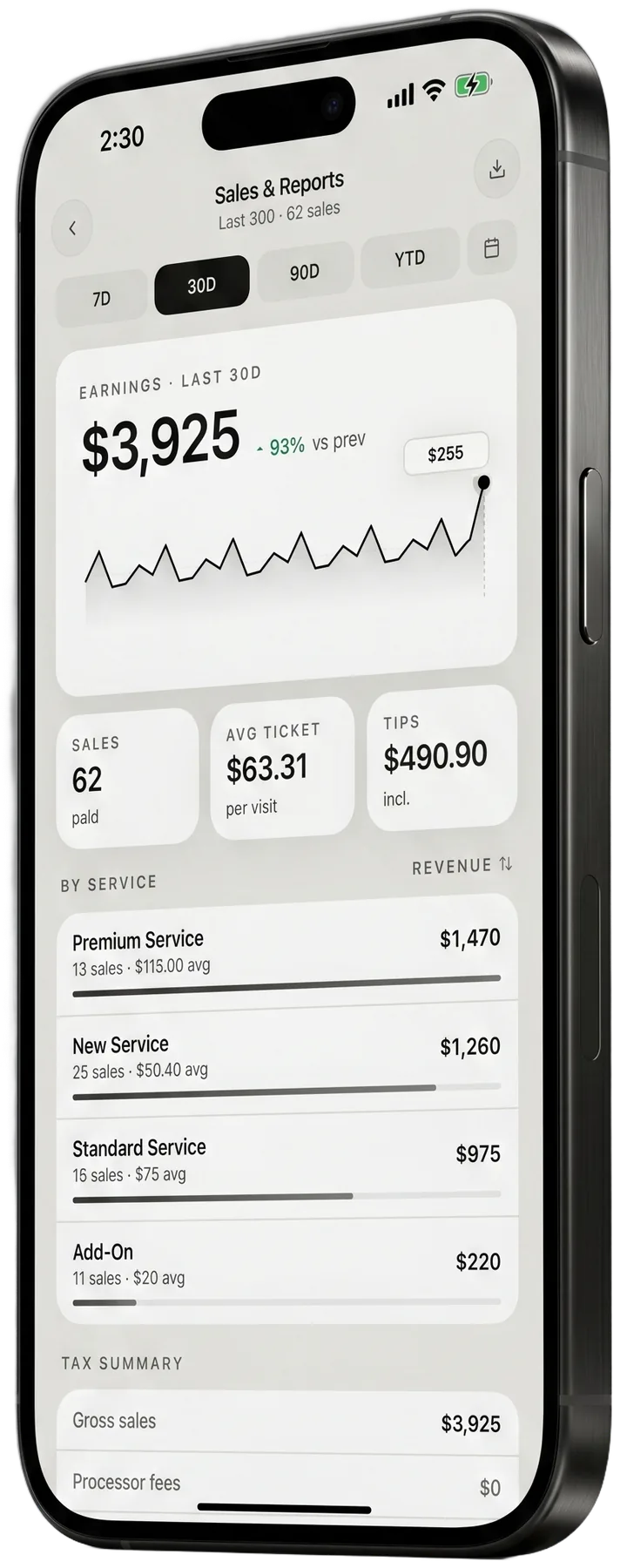 Marlo sales and reports